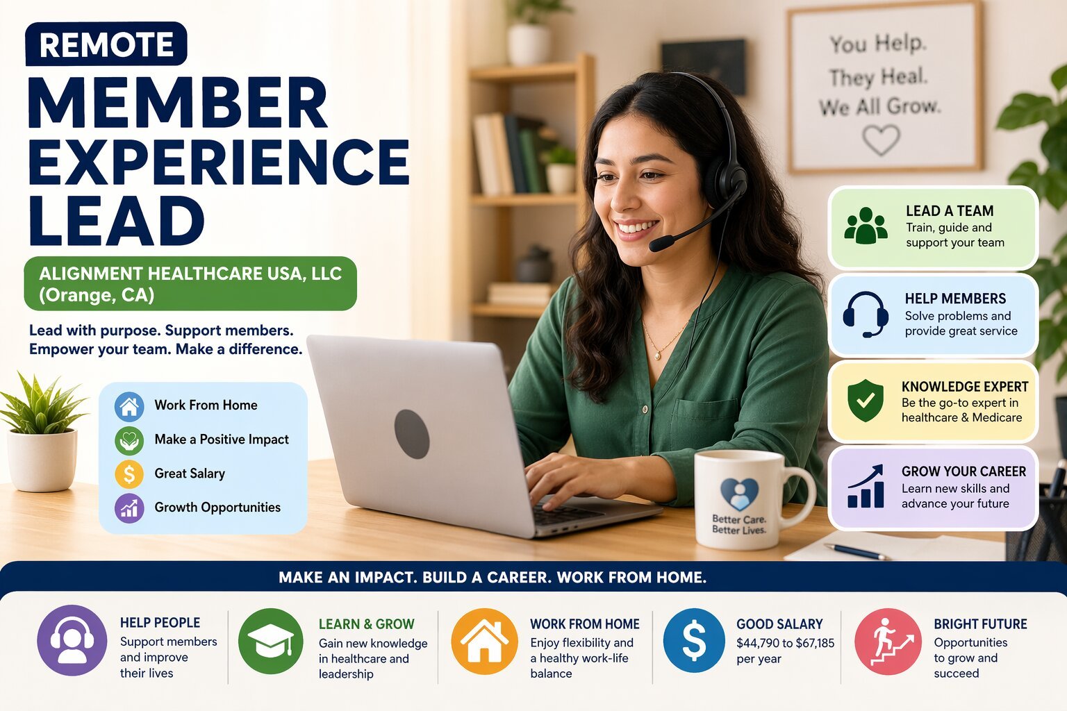 Remote Member Experience Lead working from home customer service healthcare job setup