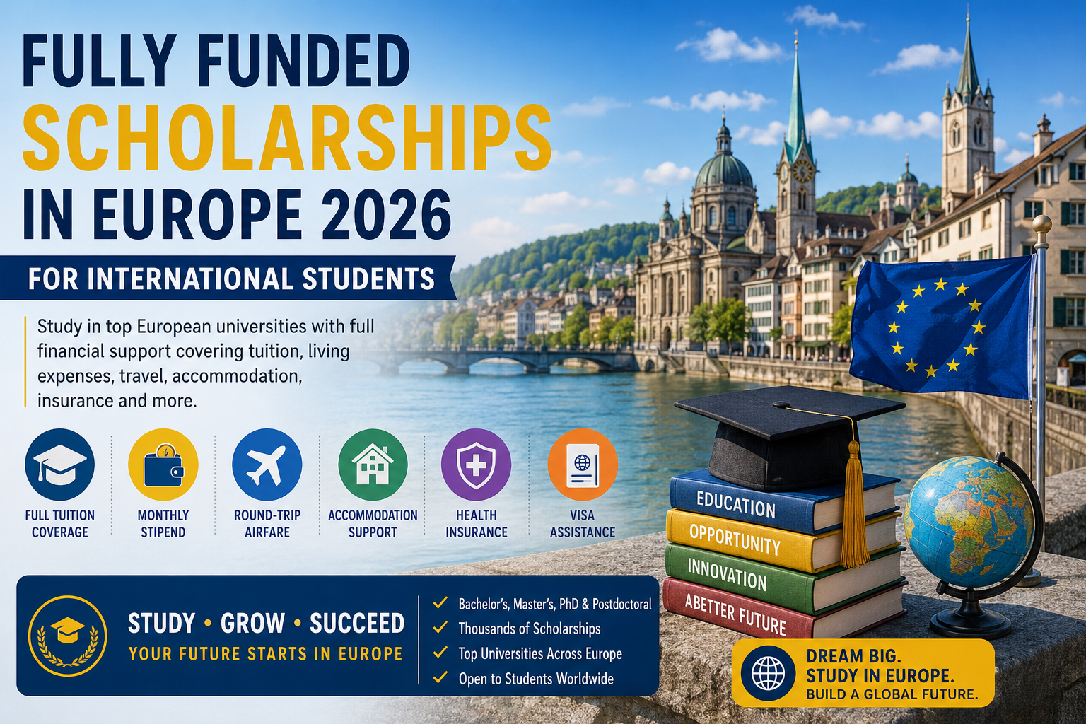 Fully Funded Scholarships in Europe 2026 banner showing European landmarks, EU flag, graduation cap, and scholarship benefits for international students.
